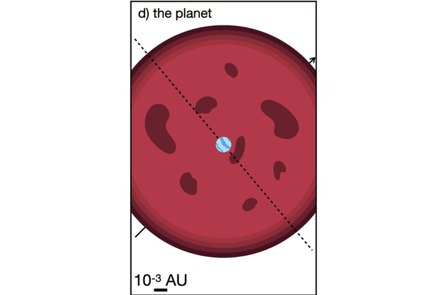 Cartoon of the planet TIDYE-1b crossing its spotted star, with the transit chord drawn as a dashed line